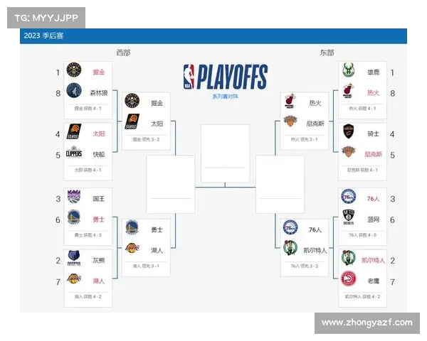 nba9月赛事(nba19日赛程) nba9月赛事(nba19日赛程)