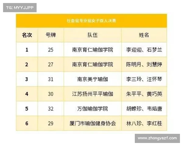 国内的的健身赛事—全国健身比赛时间表 国内的的健身赛事—全国健身比赛时间表